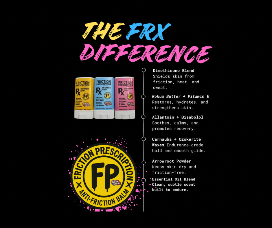 Endurance Tin