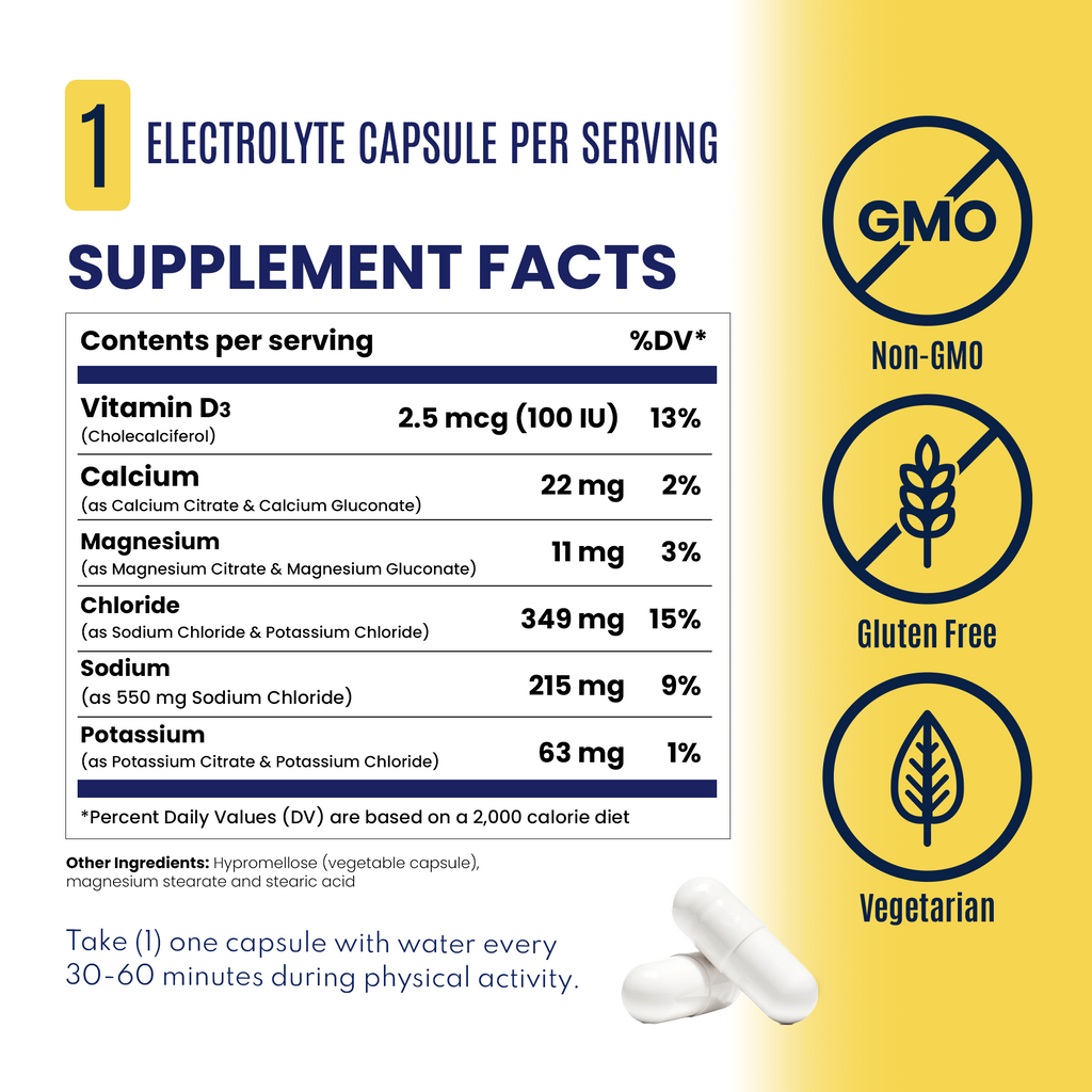 SaltStick Electrolyte Capsules