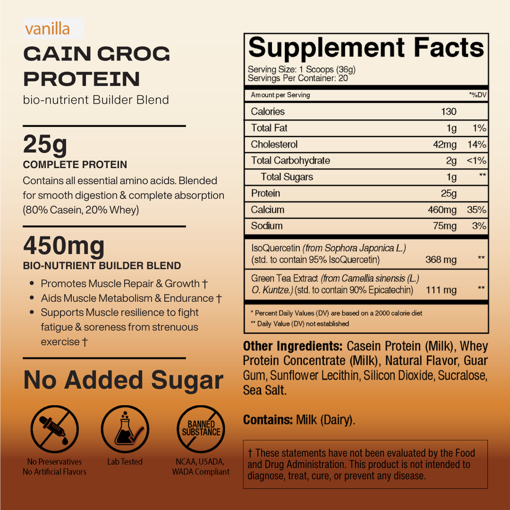 Supplement label for Gain Crog Protein with nutritional information and ingredient list.