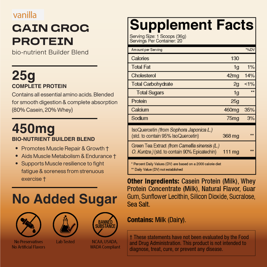 Supplement label for Gain Crog Protein with nutritional information and ingredient list.
