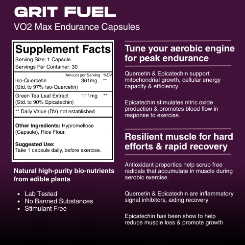 Grit Fuel VO2 Max Endurance Capsules supplement label on a purple background