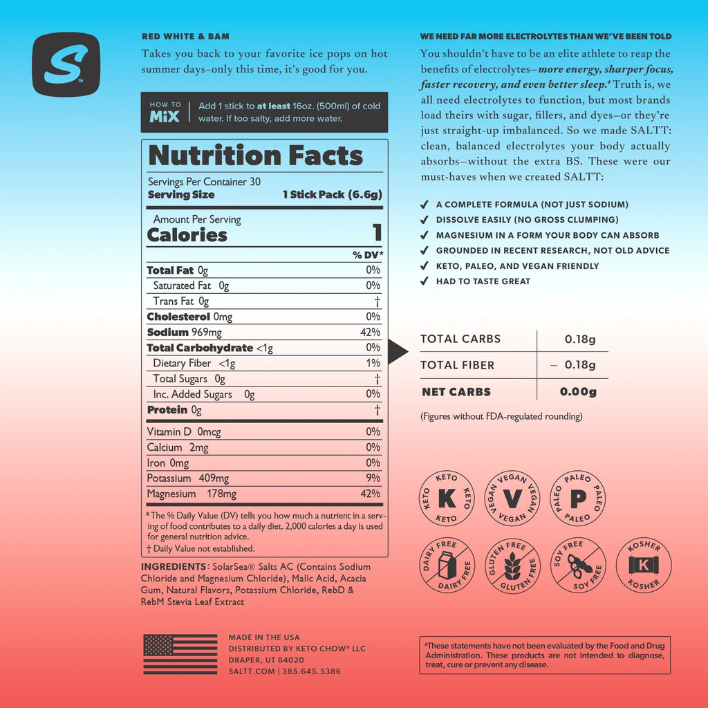 SALTT Hydration
