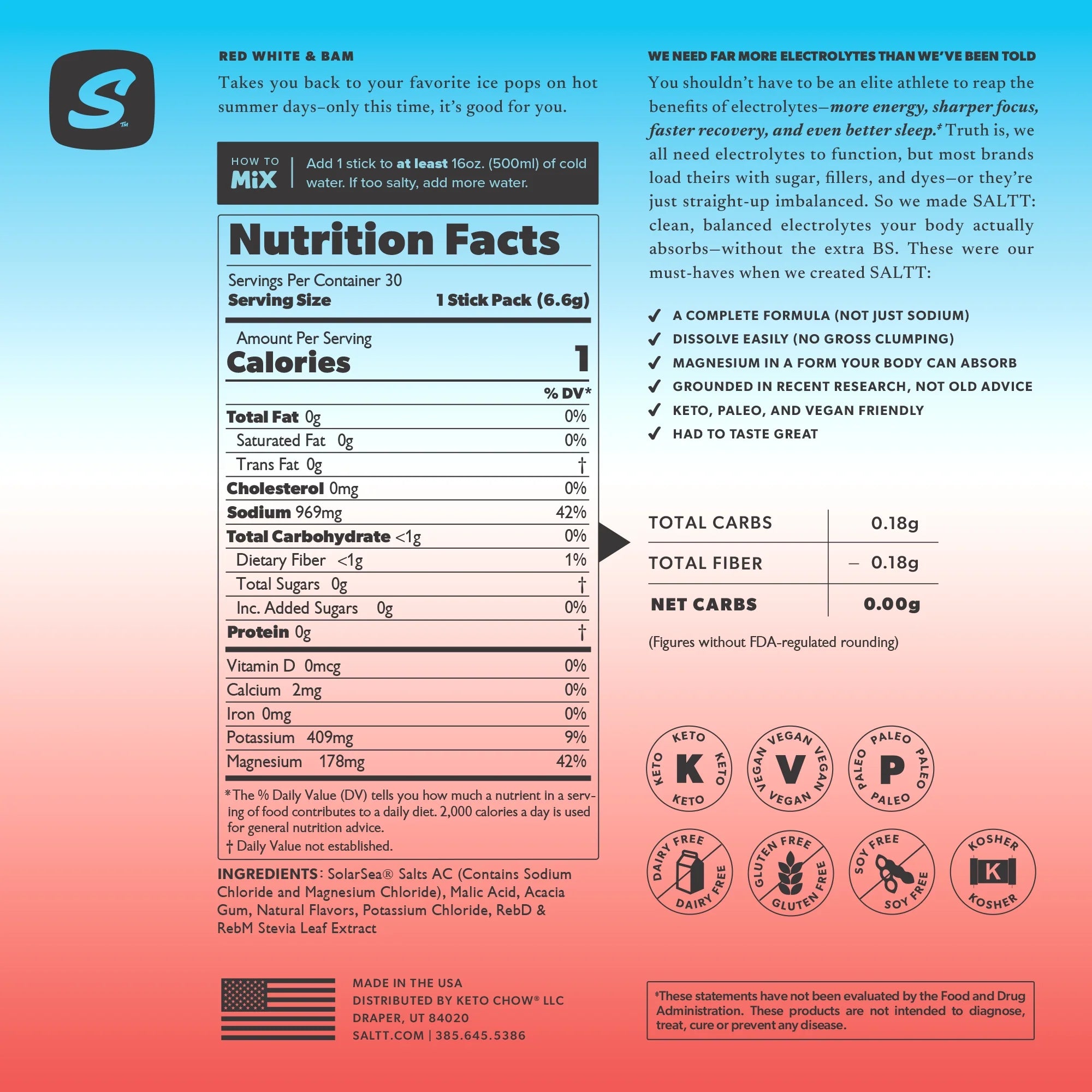 SALTT Hydration