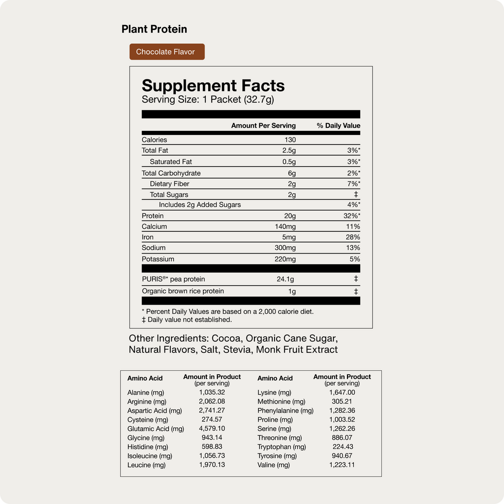 100% Plant Protein 10-Travel Packs