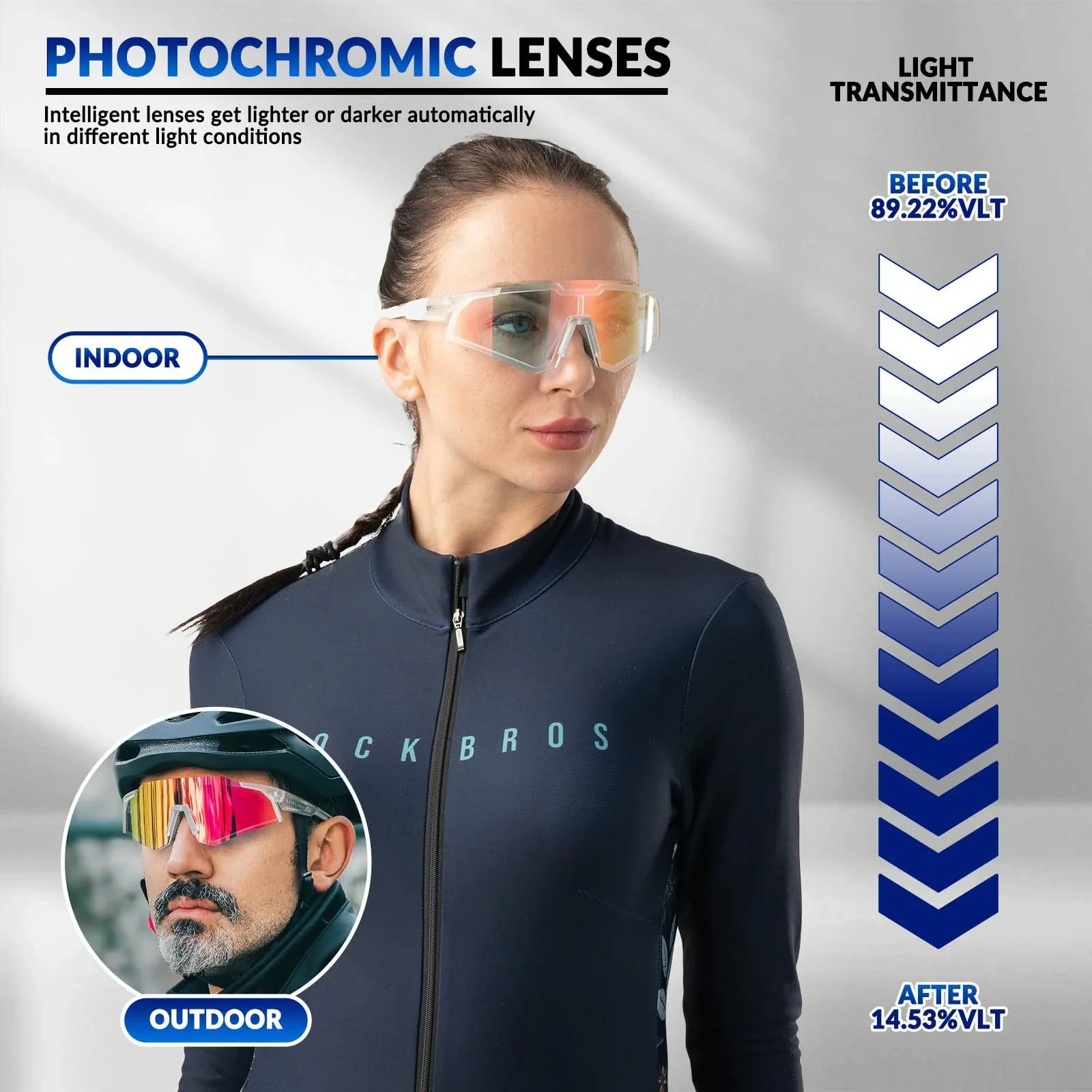 Photochromic Sunglasses UV Protection