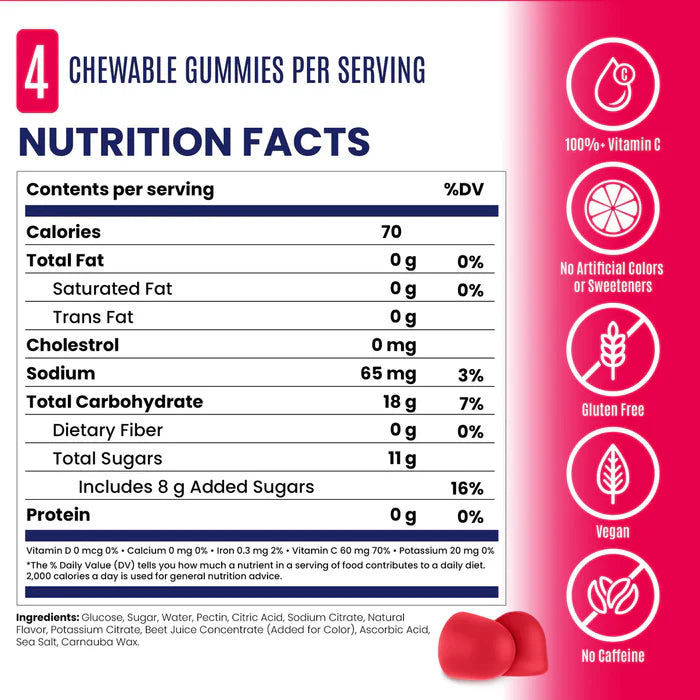 Nutrition facts label for chewable gummies with red gummies at the bottom on a pink background.