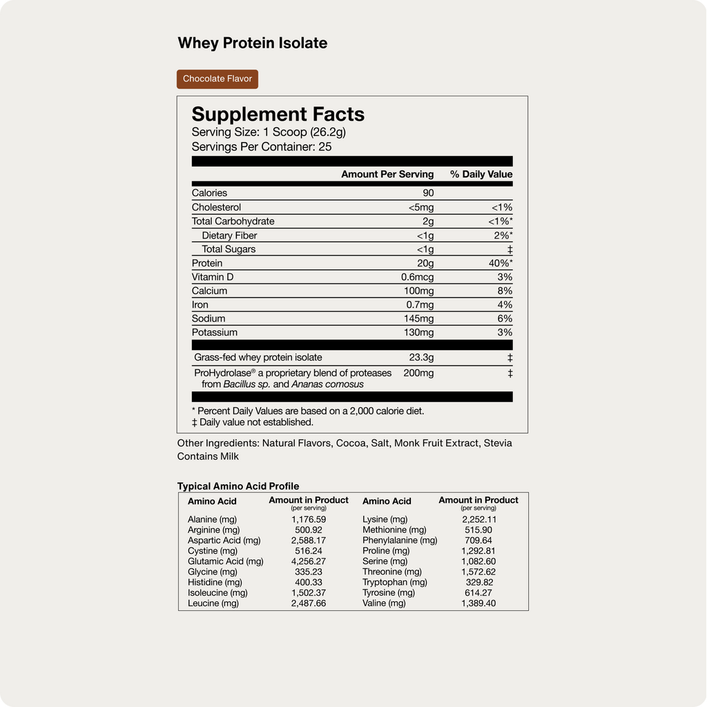Momentous Whey Protein Isolate