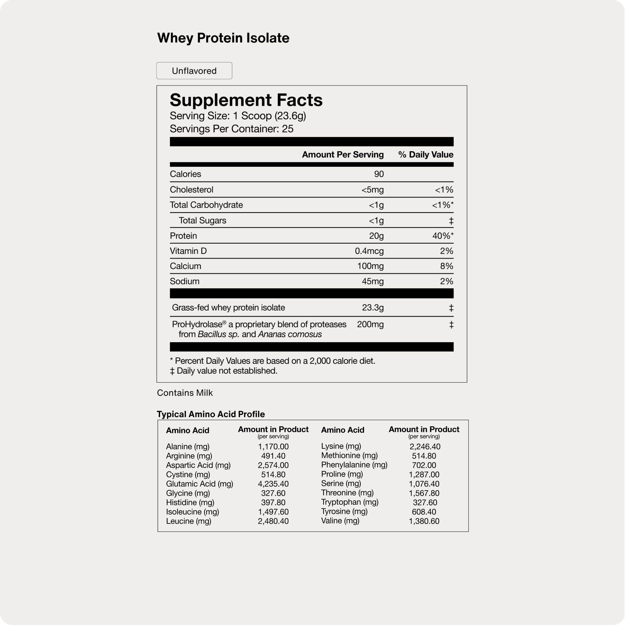 Momentous Whey Protein Isolate