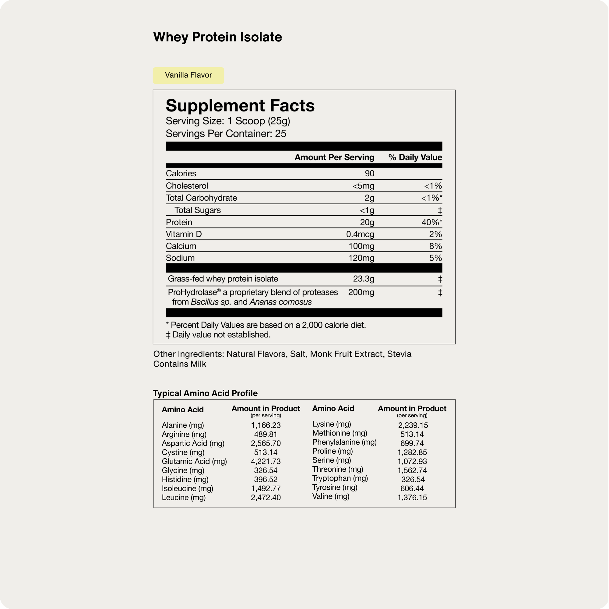 Momentous Whey Protein Isolate