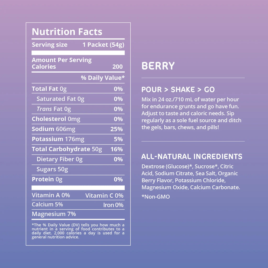 Nutrition facts label for a berry product on a purple background