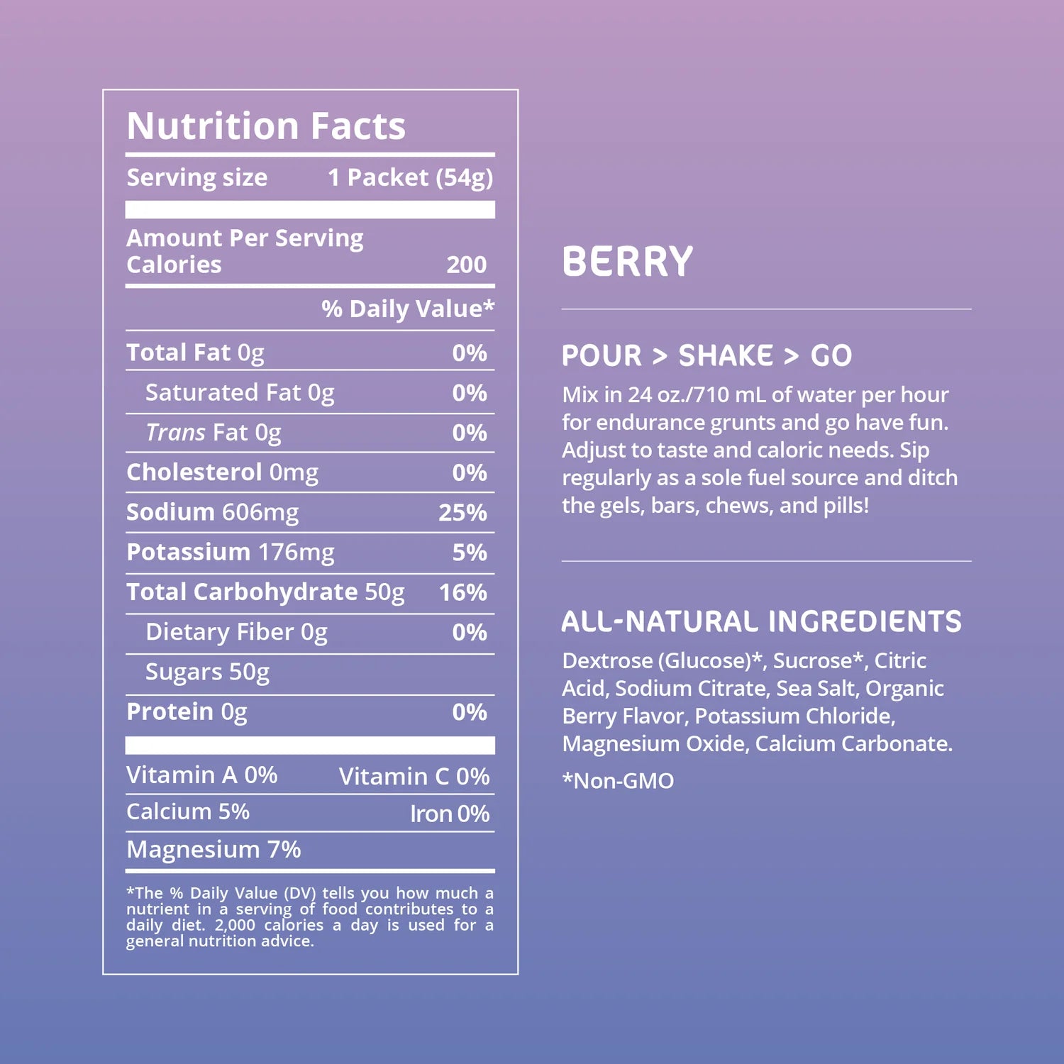 Nutrition facts label for a berry product on a purple background