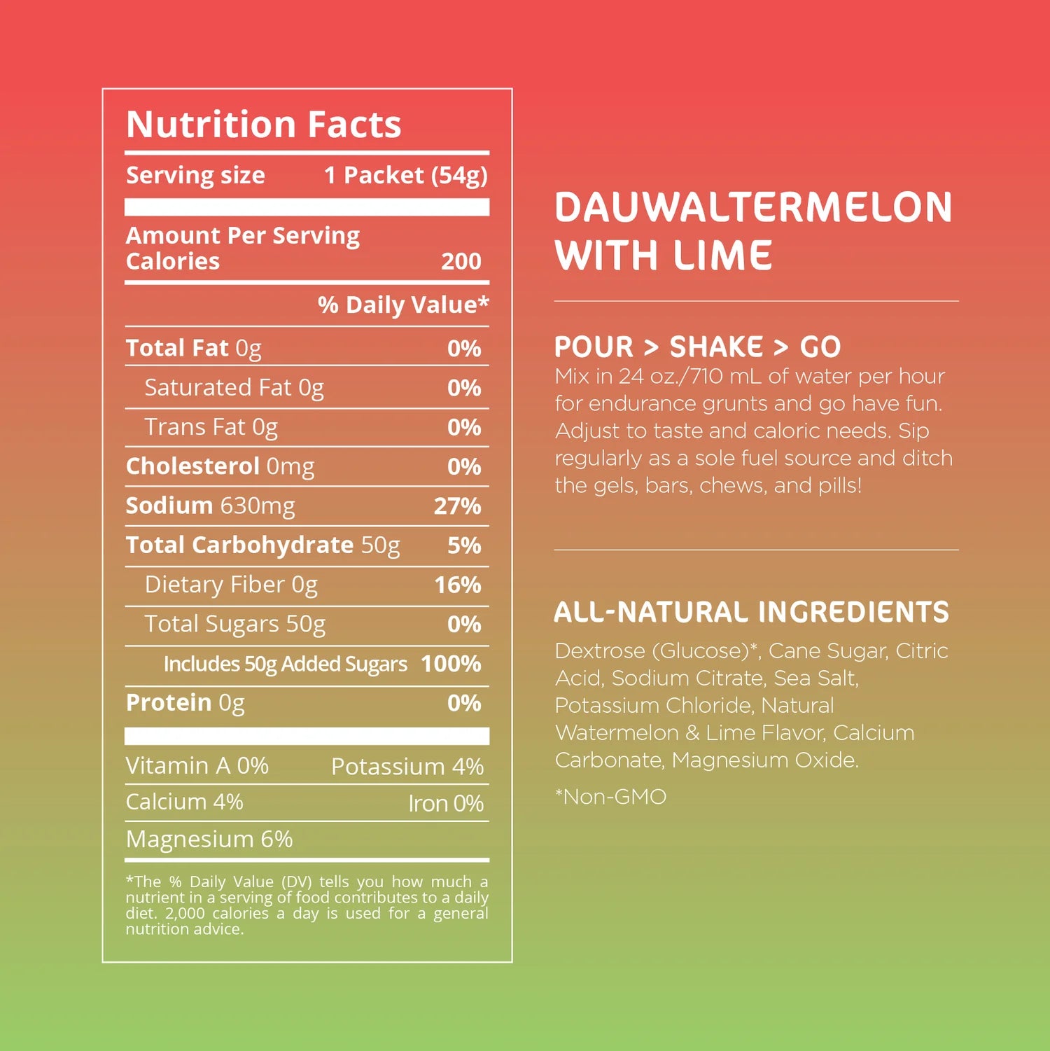 Nutrition facts label for a product named 'Dauwaltermelon with Lime' on a gradient background.