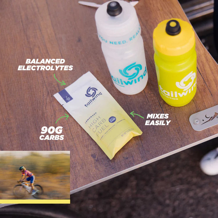 Two water bottles and a energy gel pack on a wooden surface with text highlighting features.
