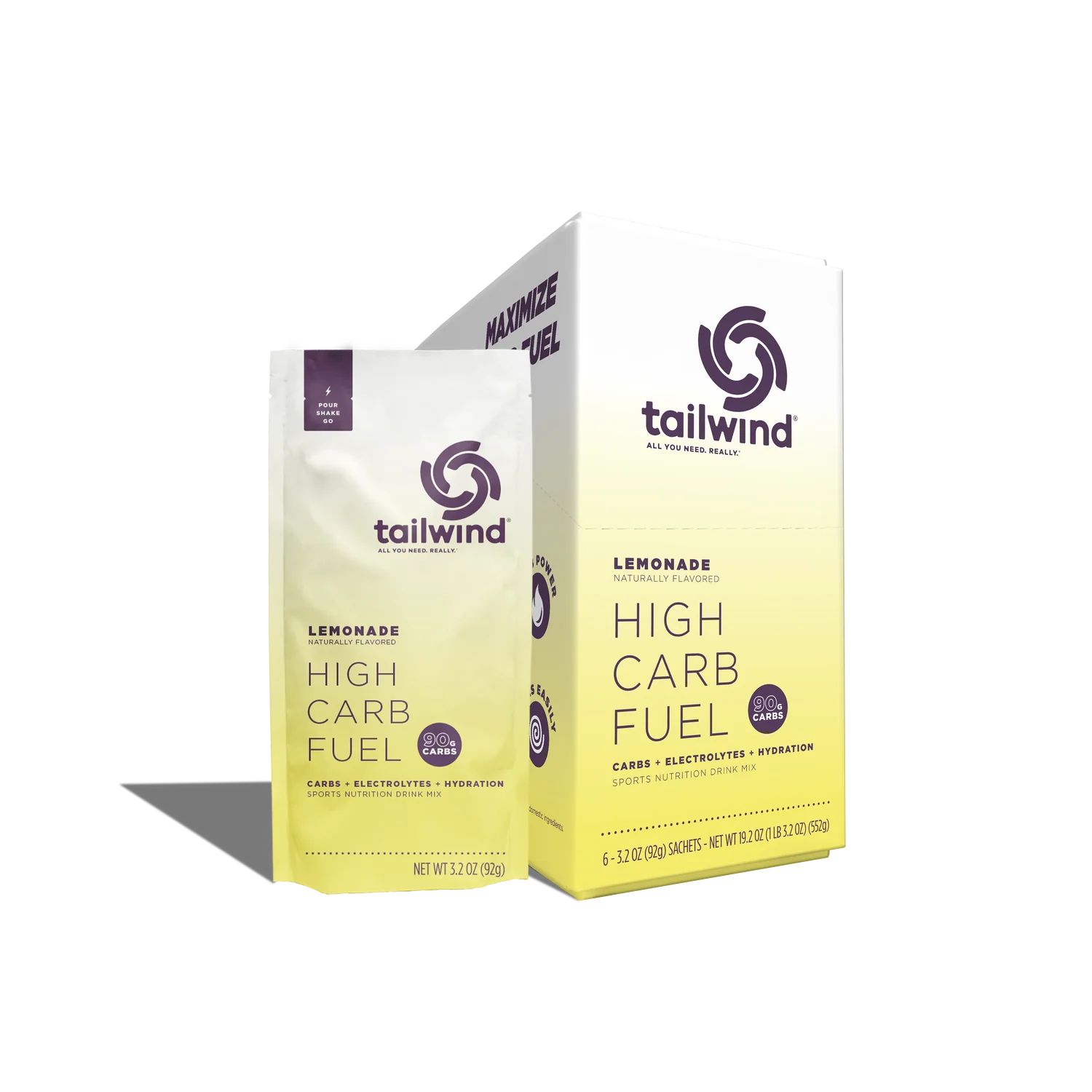 Two boxes of Tailwind High Carb Fuel on a white background