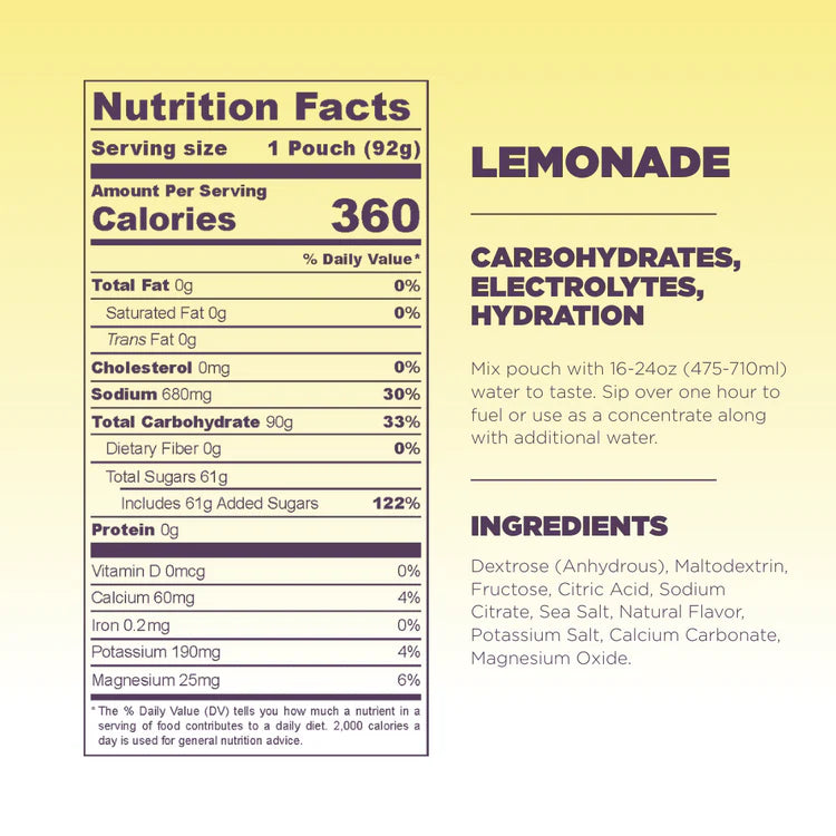 Nutrition facts label for Tailwind High Carb Fuel in lemonade flavor on a yellow background