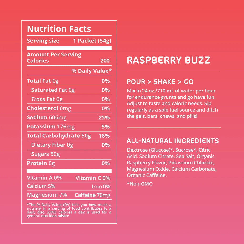 Nutrition facts label and product description for Raspberry Buzz on a red background