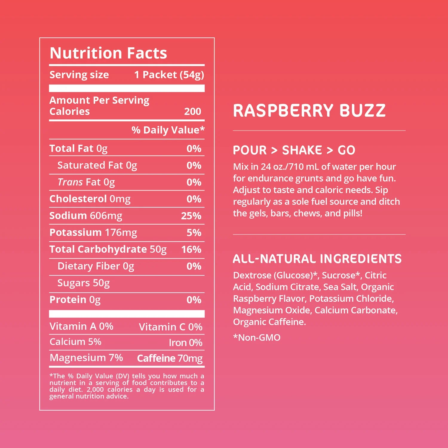 Nutrition facts label and product description for Raspberry Buzz on a red background
