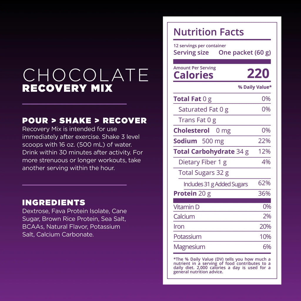 Nutrition label for a chocolate recovery mix on a purple background