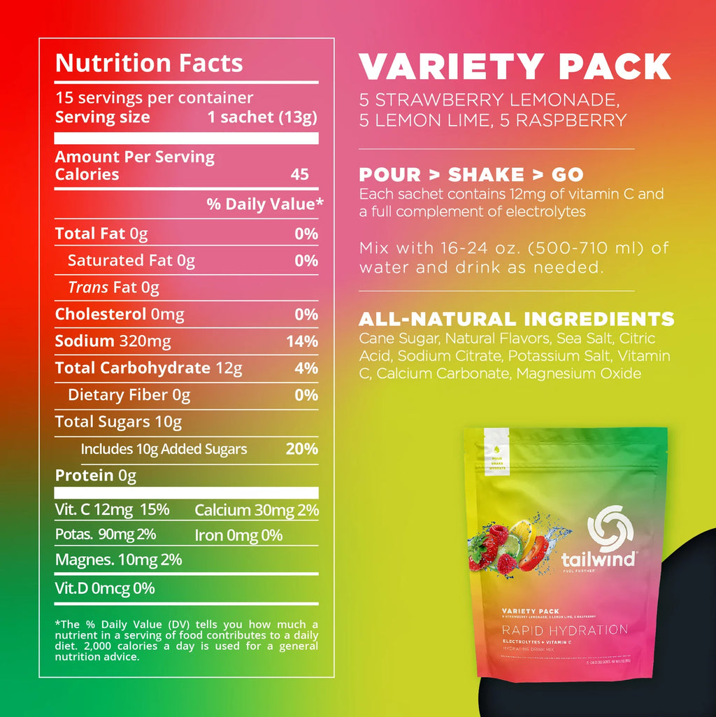 Tailwind Rapid Hydration