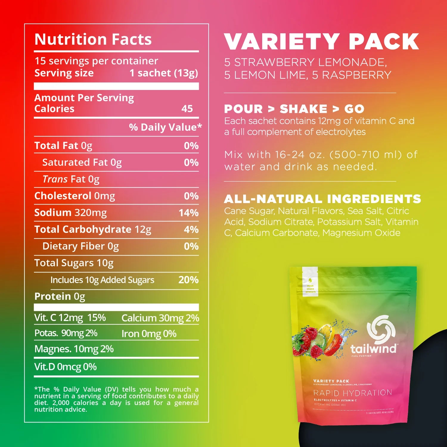 Tailwind Rapid Hydration