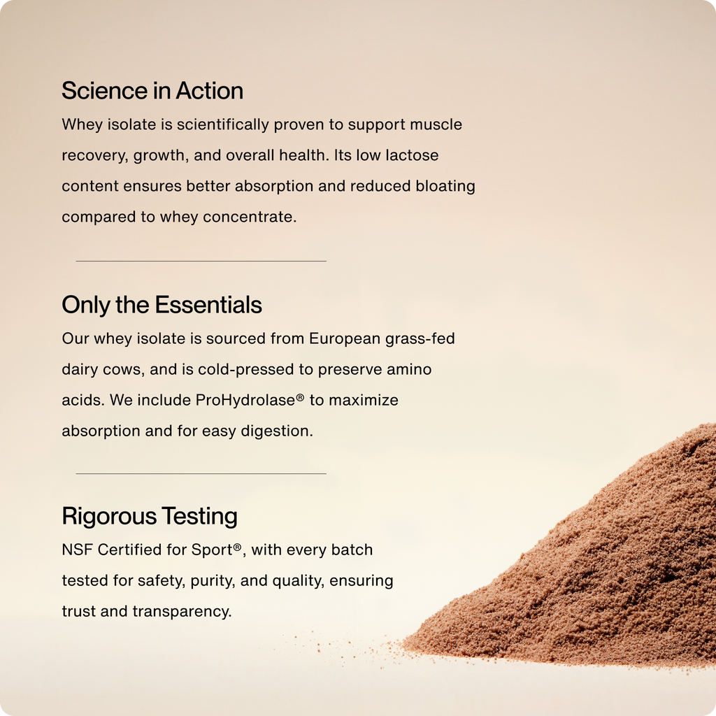 Momentous Whey Protein Isolate
