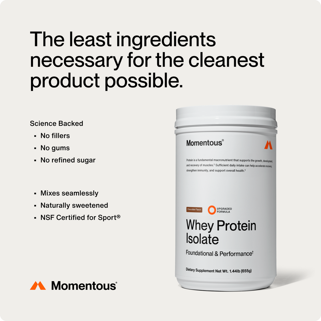 Momentous Whey Protein Isolate