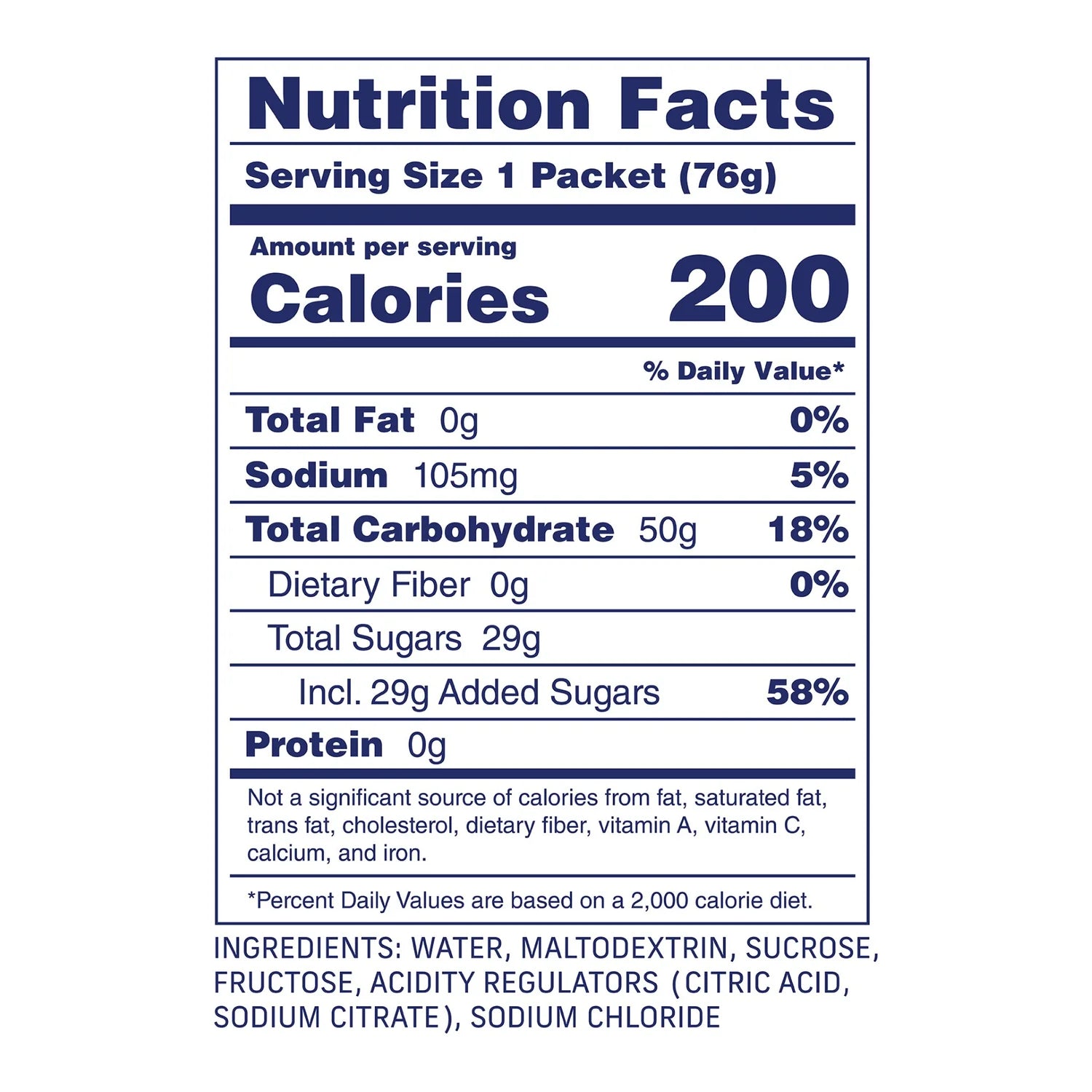 Carbs Fuel Original 50g Energy Gel